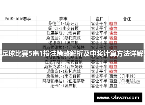 足球比赛5串1投注策略解析及中奖计算方法详解